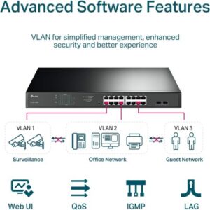 Tp-Link SG1218MPE