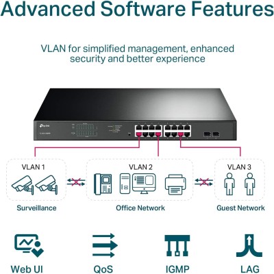 Tp-Link SG1218MPE