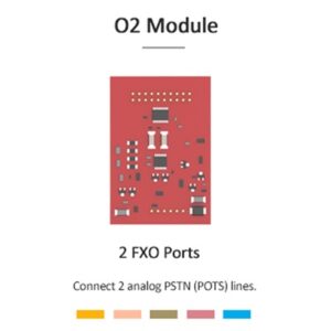 Yeastar O2 Module (2 FXO Ports)