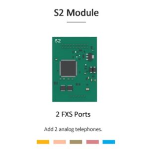 Yeastar S2 Module (2 FXS Ports)