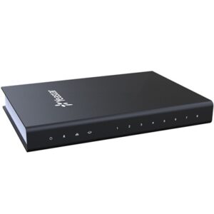 Yeastar TA800 VoIP Gateway (8 FXS Ports)