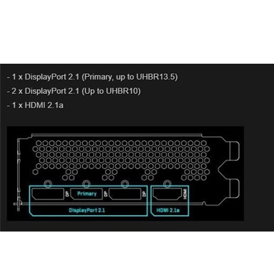 Intel Arc B570 - Image 4
