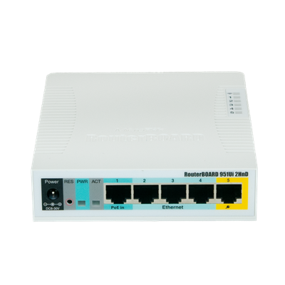 Mikrotik RB951Ui-2HnD - Image 2