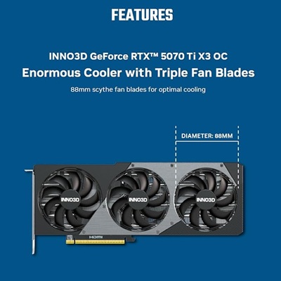 NVIDIA GeForce RTX 5070 Ti - Image 4