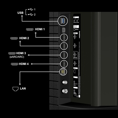 Sony BRAVIA 2 43W830K (2025) - Image 3
