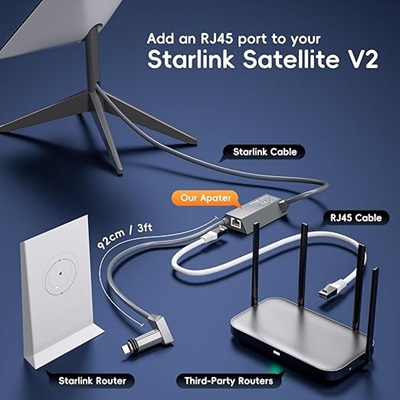 Starlink Ethernet Adapter - Image 4