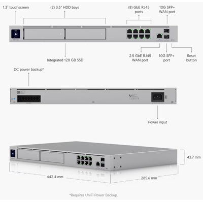 Ubiquiti Networks UDM-Pro-Max - Image 2