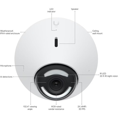 Ubiquiti Networks UniFi G5 Dome Camera (UVC-G5-Dome) - Image 6