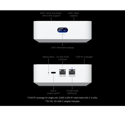 Ubiquiti UniFi Express 7 Cloud Gateway (UX7) - Image 3