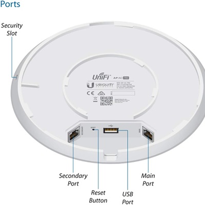 Ubiquiti Unifi UAP-AC PRO - Image 2